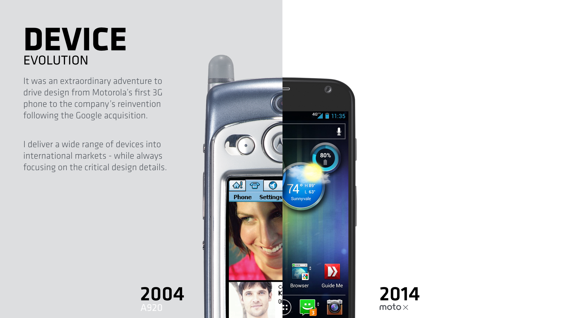 Device Evolution